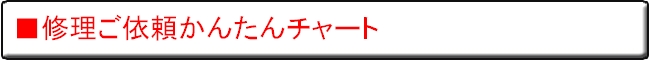 修理ご依頼簡単チャート